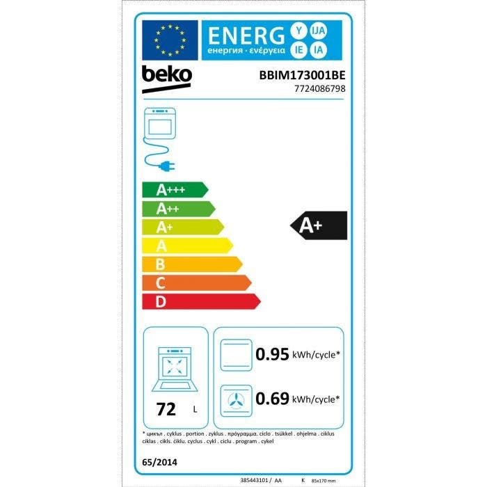 Energy Label