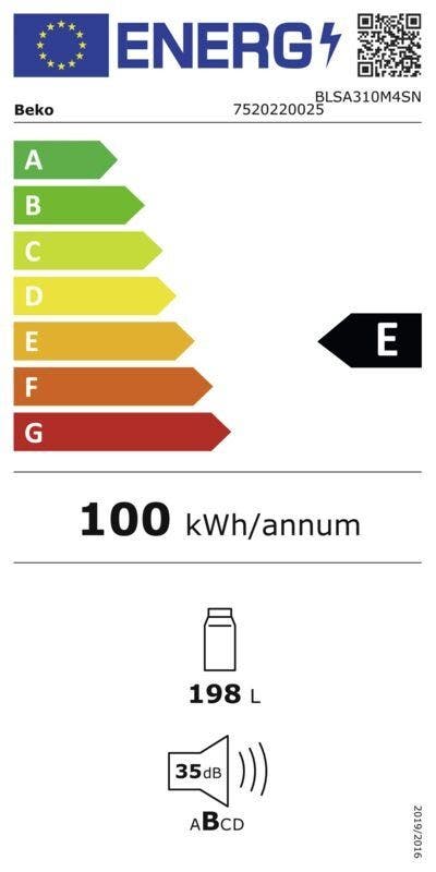Energy Label