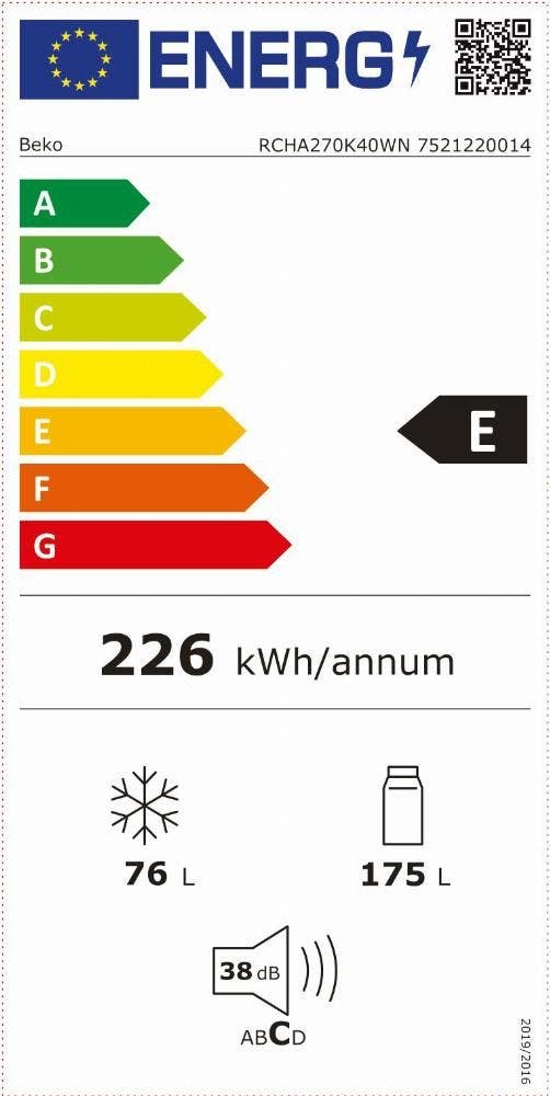 Energy Label