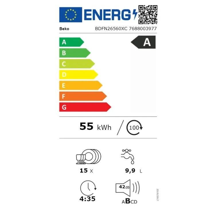 Energy Label