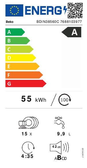 Energy Label