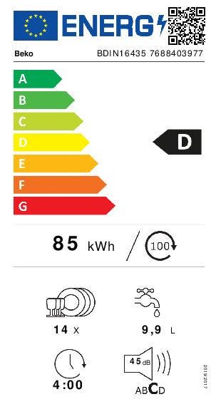 Energy Label