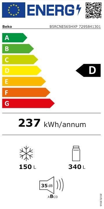 Energy Label