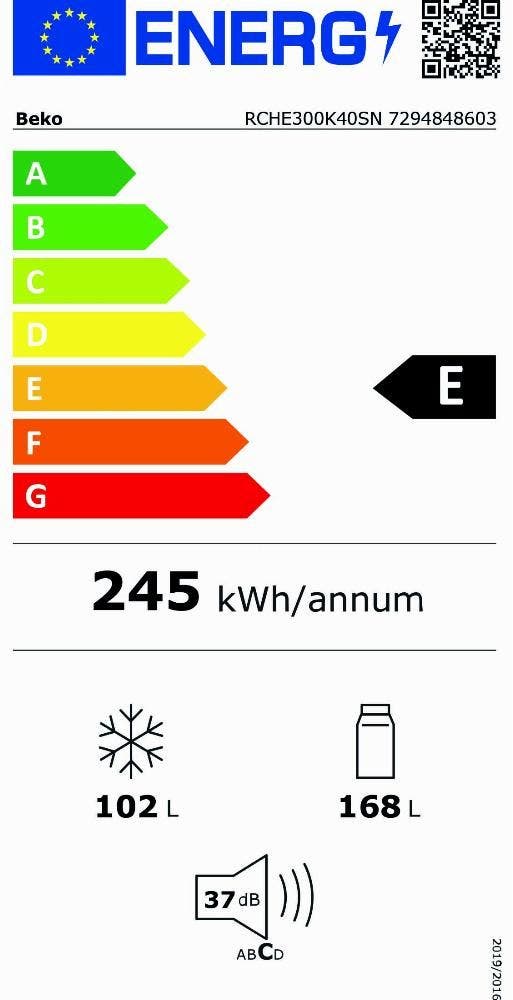 Energy Label