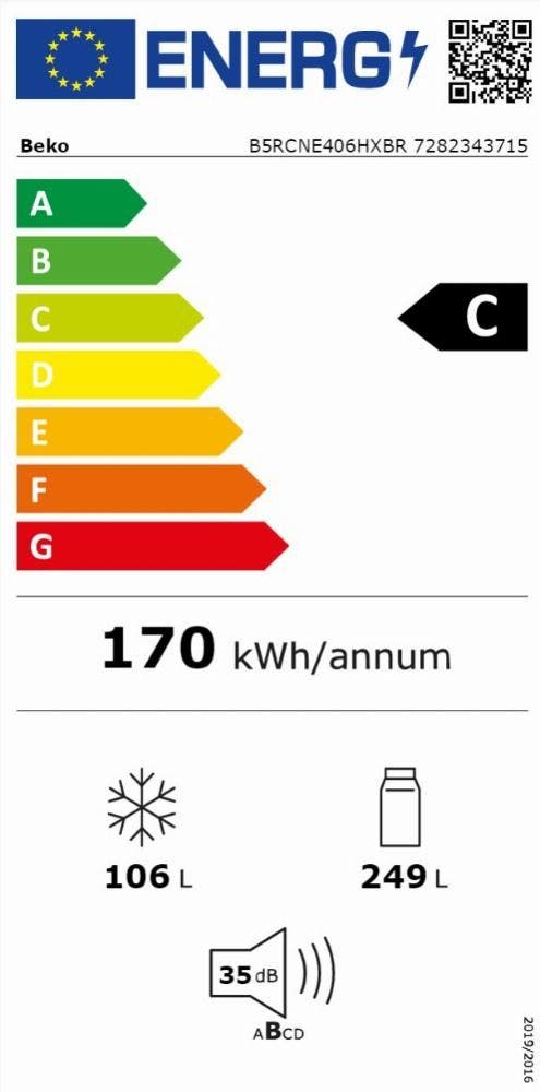 Energy Label