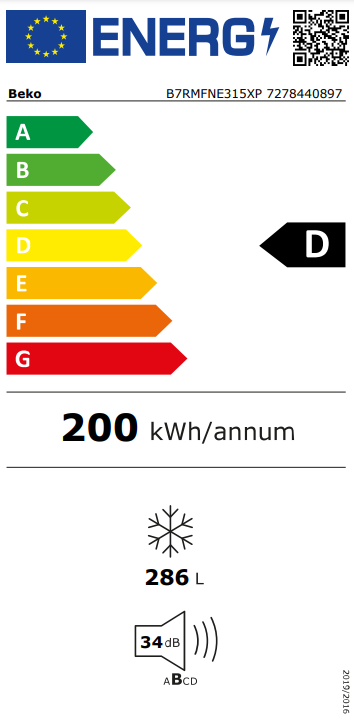 Energy Label
