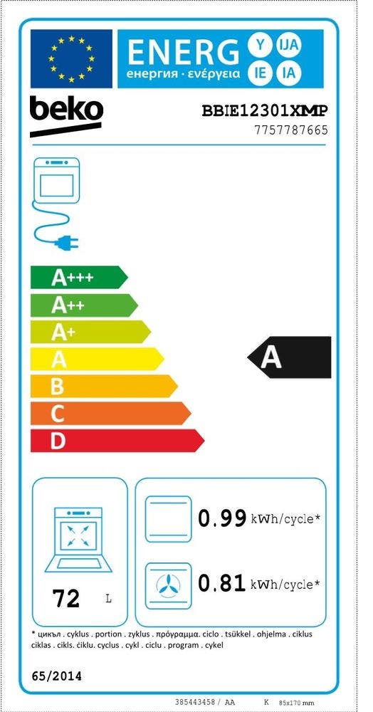 Energy Label