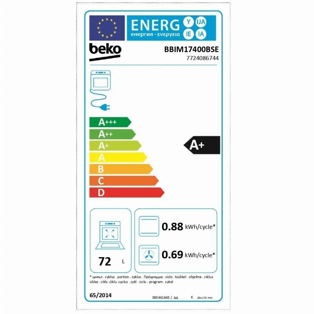 Energy Label