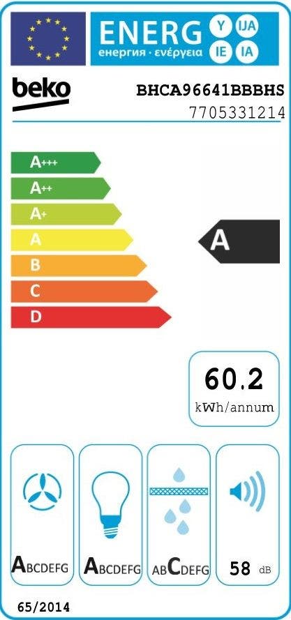 Energy Label