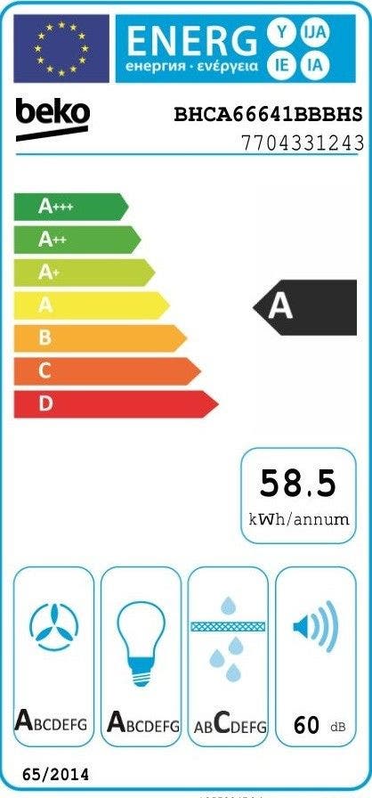 Energy Label
