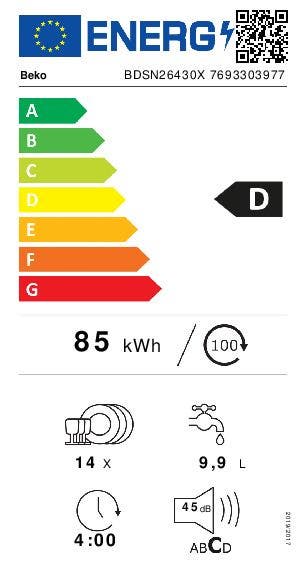 Energy Label