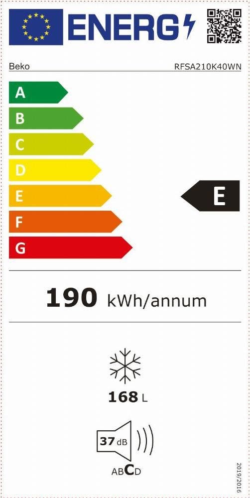 Energy Label