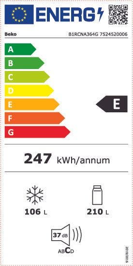 Energy Label