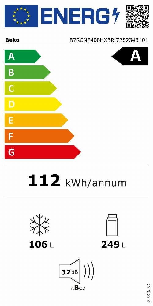 Energy Label