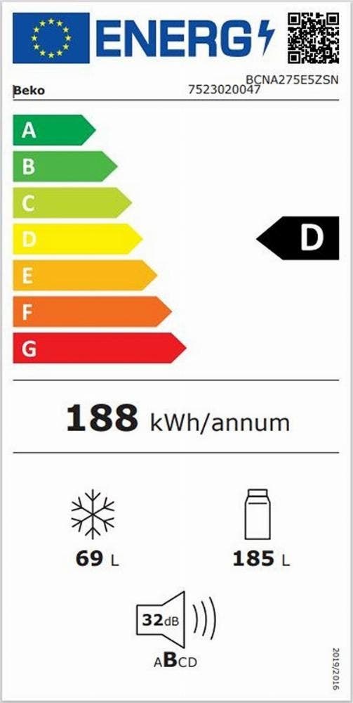 Energy Label