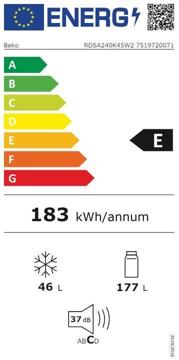 Energy Label