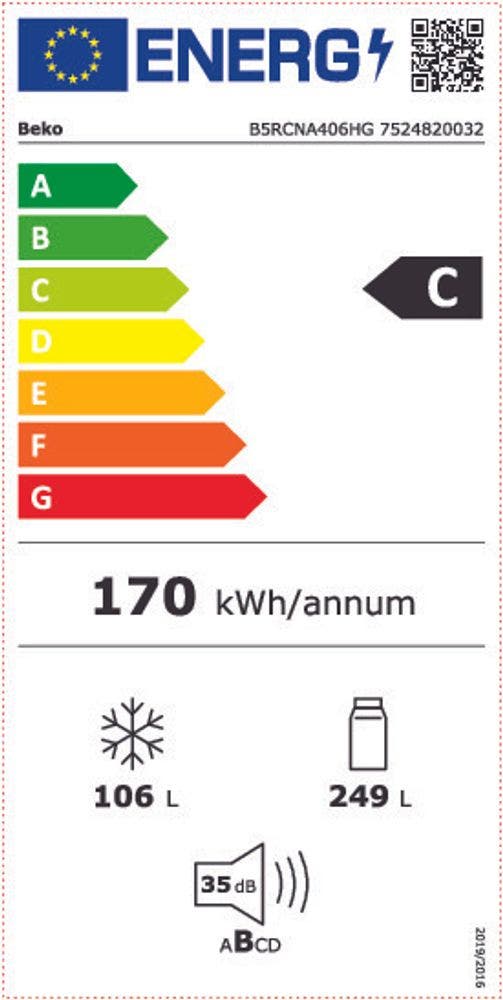Energy Label