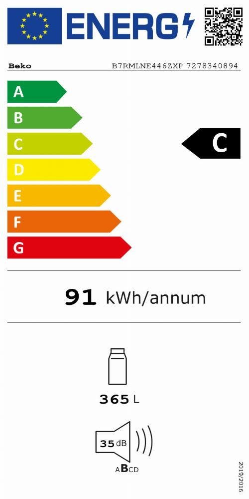 Energy Label