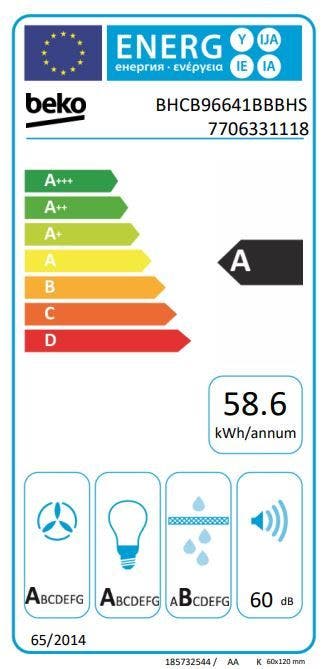 Energy Label