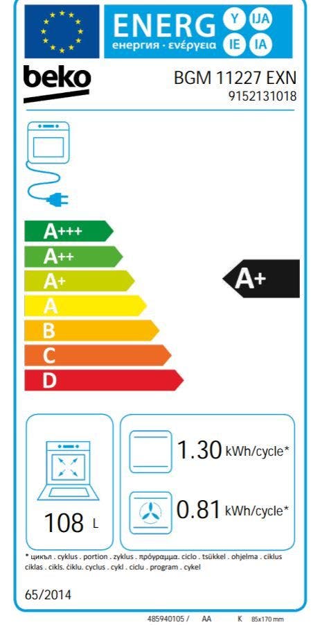 Energy Label