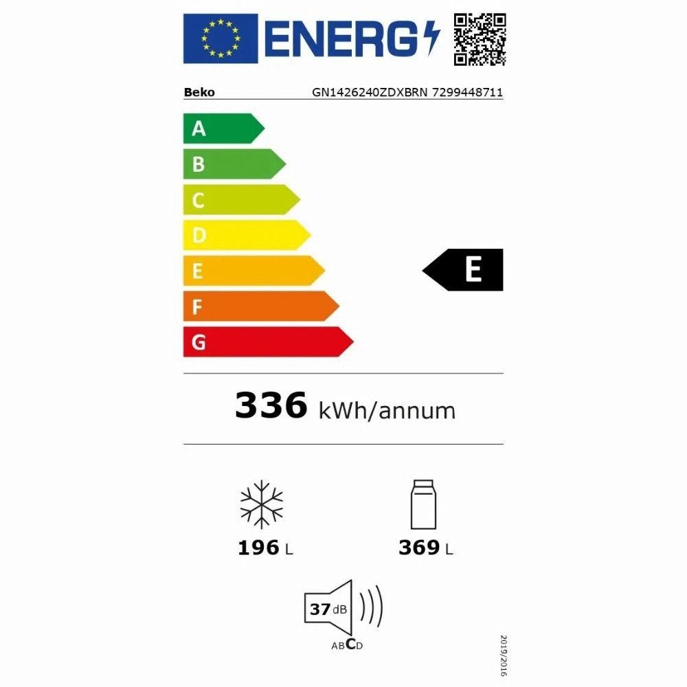 Energy Label