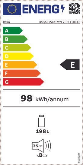 Energy Label
