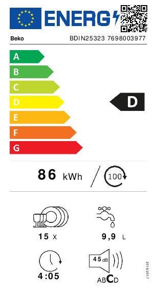 Energy Label