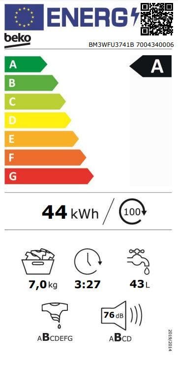 Energy Label