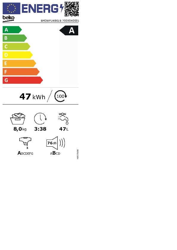 Energy Label
