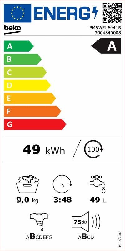 Energy Label