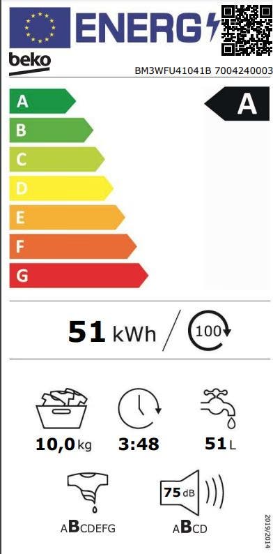 Energy Label