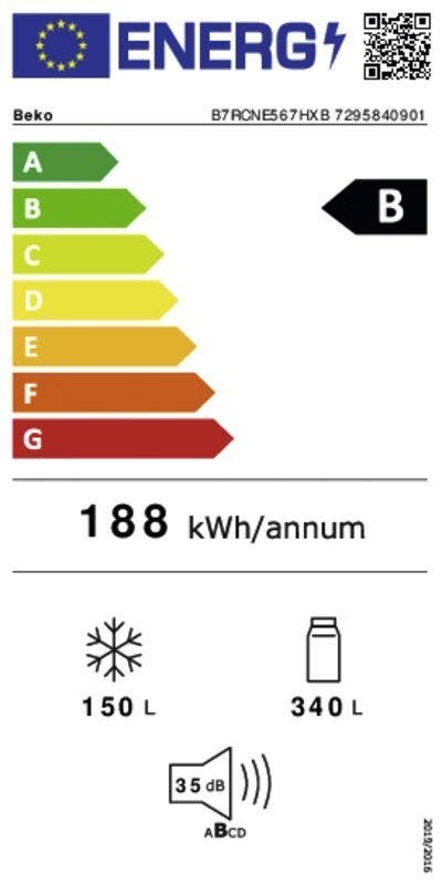 Energy Label