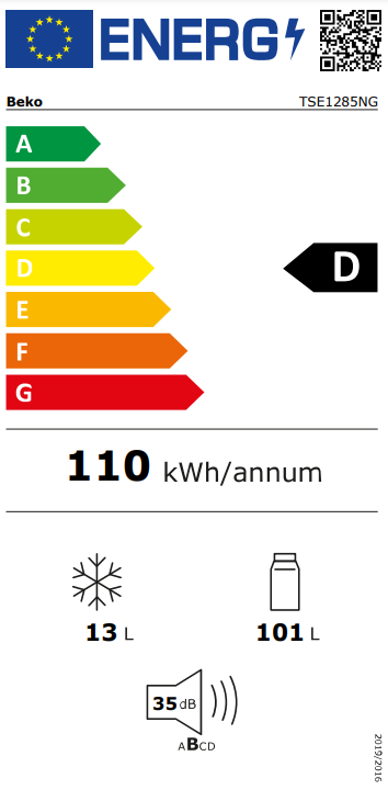 Energy Label
