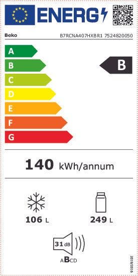 Energy Label