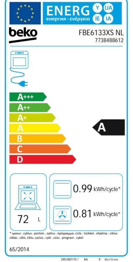 Energy Label