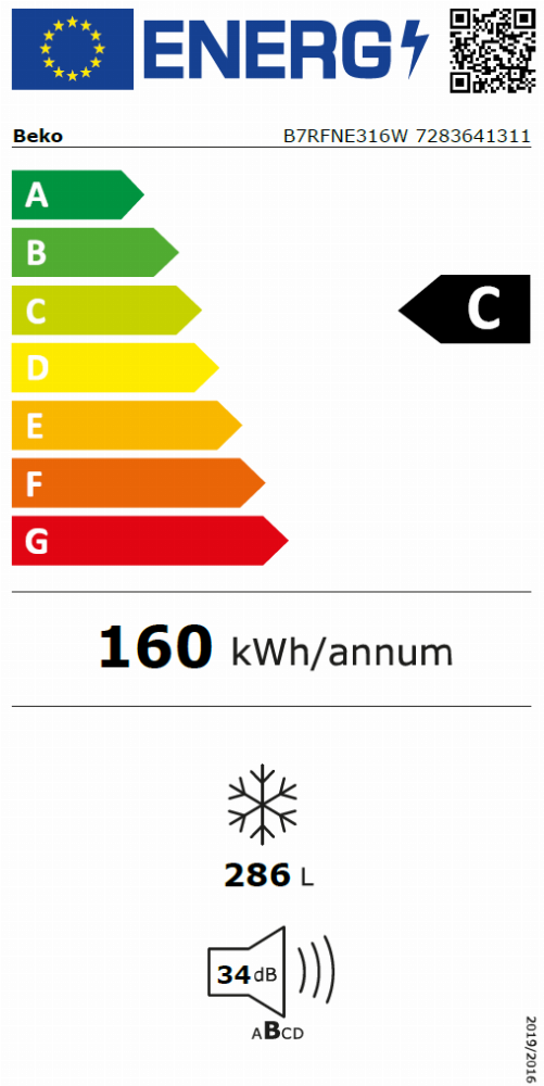 Energy Label