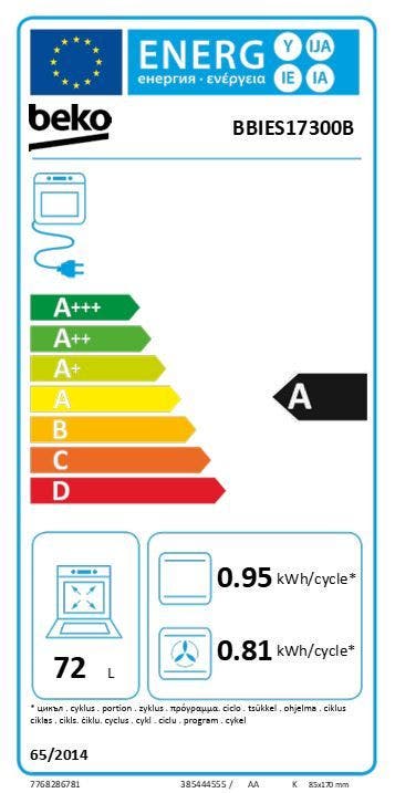 Energy Label