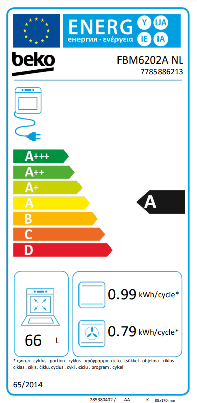 Energy Label