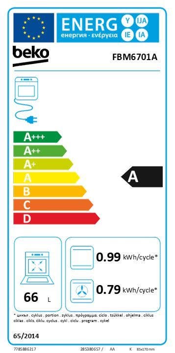 Energy Label