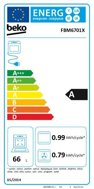 Energy Label