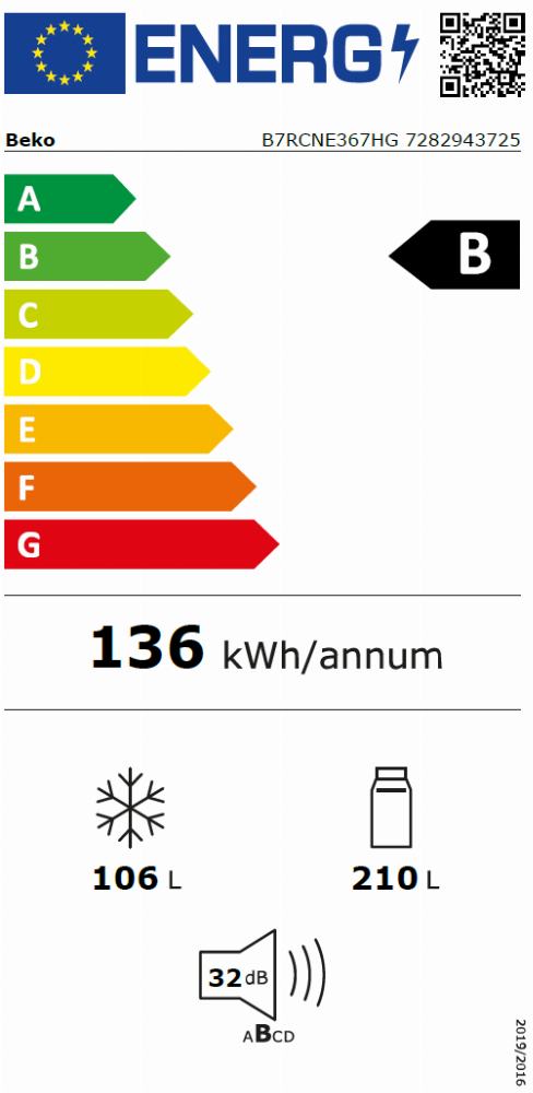 Energy Label