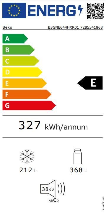 Energy Label