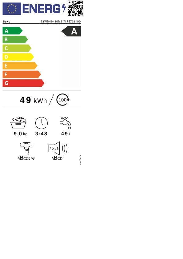 Energy Label