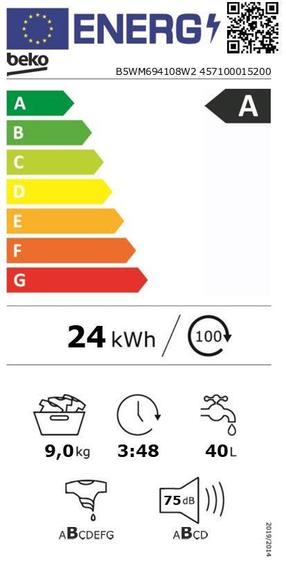 Energy Label