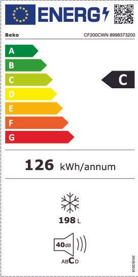 Energy Label