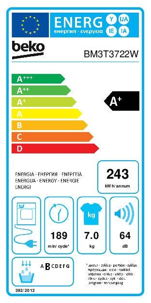 Energy Label