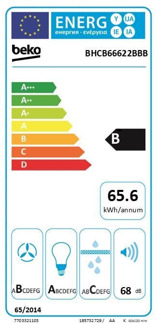 Energy Label