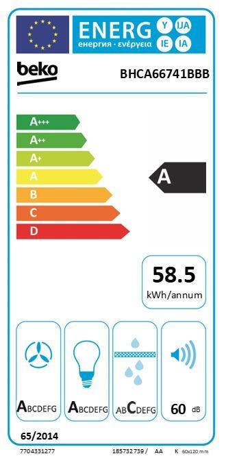 Energy Label