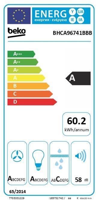 Energy Label