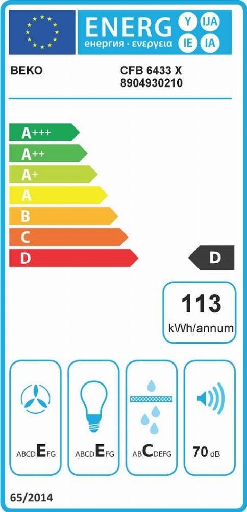 Energy Label